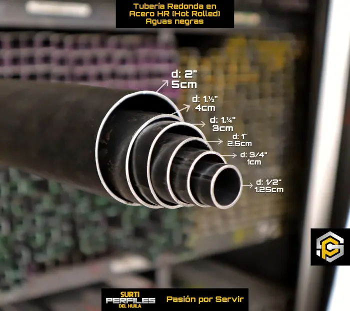 Bisagras, Pasadores, Fallevas, Resortes, Manijas.